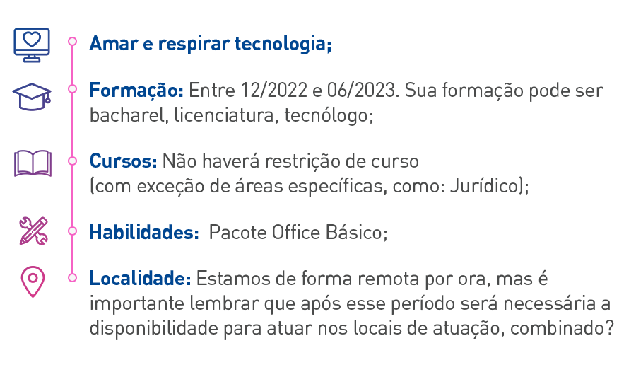 Amar e respirar tecnologia;  Formação: Entre 12/2022 e 06/2023. Sua formação pode ser bacharel, licenciatura, tecnólogo;  Cursos: Não haverá restrição de curso (com exceção de áreas específicas, como: Jurídico);  Habilidades:  Pacote Office Básico;  Localidade: Estamos de forma remota por ora, mas é importante lembrar que após esse período será necessária a disponibilidade para atuar nos locais de atuação, combinado? 