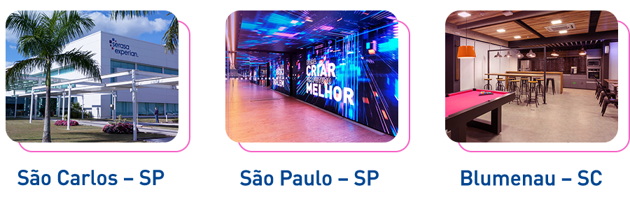 São Carlos – SP: Em primeiro plano um jardim com uma árvore e arbustos, no fundo um prédio branco com o logotipo Serasa Experian São Paulo – SP: Um corredor de escritório, com uma parede de led com grafismos high tech –  Blumenau – SC: Área de lazer do escritório com mesa de sinuca, cozinha e balcão com cadeiras.