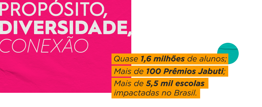 Propósito, diversidade, conexão. Quase 30 milhões de alunos; Mais de 100 Prêmios Jabuti; Mais de 5,5 mil escolas impactadas no Brasil.