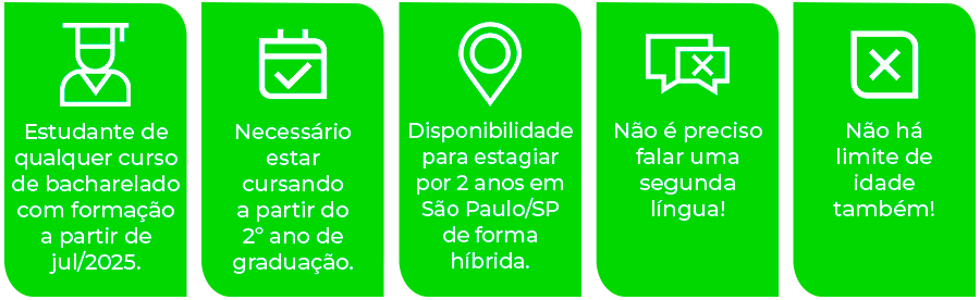 Estudante de qualquer curso de bacharelado com formação a partir de jul/2025. Necessário estar cursando a partir do 2º ano de graduação. Disponibilidade para estagiar por 2 anos em São Paulo/SP de forma híbrida. Não é preciso falar uma segunda língua! Não há limite de idade também! 