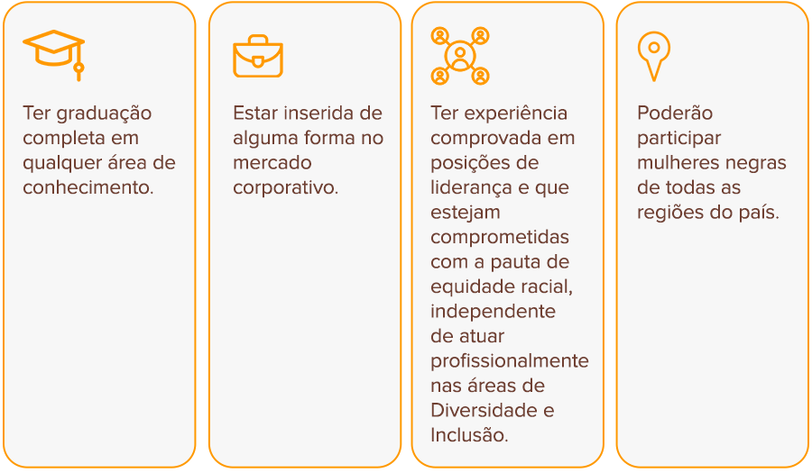 Ter graduação completa em qualquer área de conhecimento; Estar inserida de alguma forma no mercado corporativo; Ter experiência comprovada em posições de liderança e que estejam comprometidas com a pauta de equidade racial, independente de atuar profissionalmente nas áreas de Diversidade e Inclusão. Poderão participar mulheres negras de todas as regiões do país;
