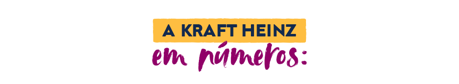 A Kraft Heinz em números: