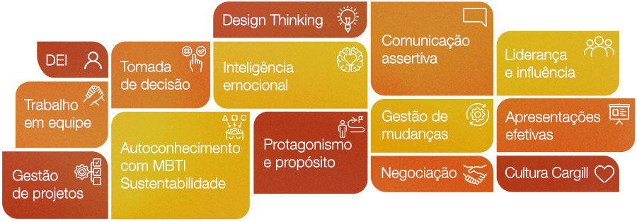 DEI, Cultura Cargill, Autoconhecimento com MBTI Sustentabilidade, Design Thinking, Gestão de mudanças, Gestão de projetos, Protagonismo e propósito, Apresentações efetivas, Comunicação assertiva, Inteligência emocional, Negociação, Tomada de decisão, Trabalho em equipe e liderança e influência. 