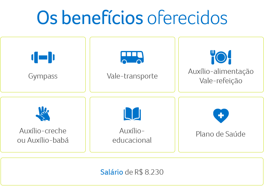 Os benefícios oferecidos
