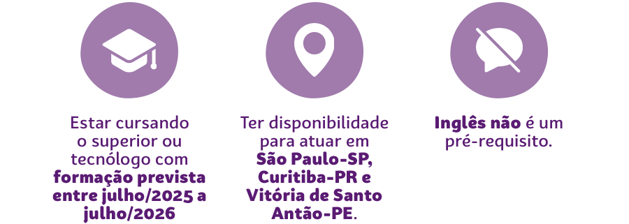 Estar cursando o superior ou tecnólogo com formação prevista entre julho/2025 a julho/2026;   Ter disponibilidade para atuar em São Paulo-SP, Curitiba-PR e Vitória de Santo Antão-PE. Inglês não é um pré-requisito.