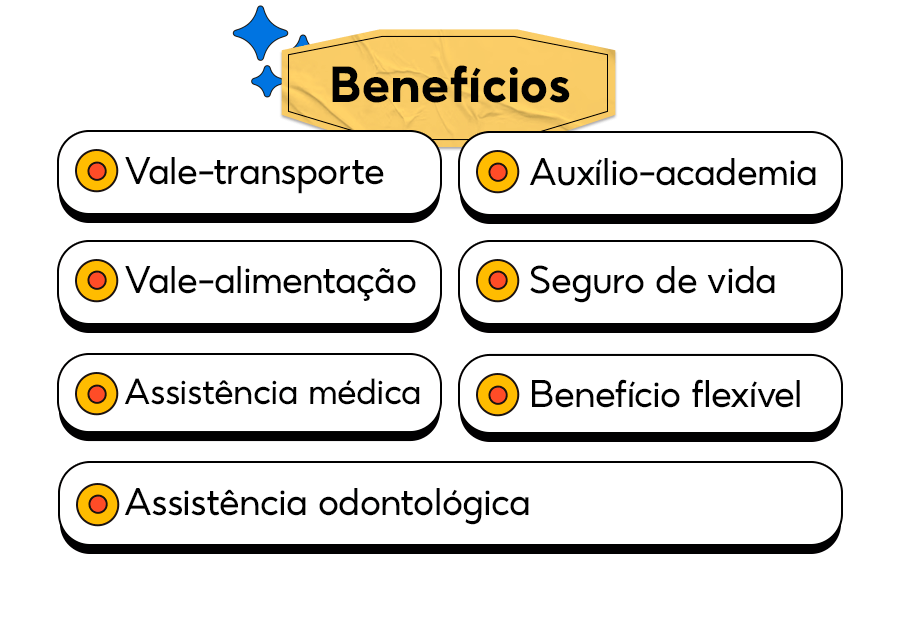 Benefícios. Vale-transporte. Vale-alimentação. Assistência médica. Assistência odontológica. Seguro de vida. Auxílio-academia. Benefício para Benefícios. Vale-transporte. Vale-alimentação. Assistência médica. Assistência odontológica. Seguro de vida. Auxílio-academia. Benefício para aprendizado de inglês.aprendizado de inglês.