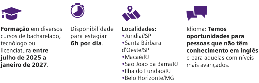 Formação em diversos cursos de bacharelado, tecnólogo ou licenciatura entre julho de 2025 a janeiro de 2027. Disponibilidade para estagiar seis horas por dia em Jundiaí- São Paulo, Santa Bárbara d'Oeste-São Paulo, Macaé-Rio de Janeiro, São João da Barra-Rio de Janeiro, Ilha do Fundão-Rio de Janeiro ou Belo Horizonte-Minas Gerais. Temos oportunidades para pessoas que não tem conhecimento em inglês, assim como aqueles que possuem níveis mais avançados.