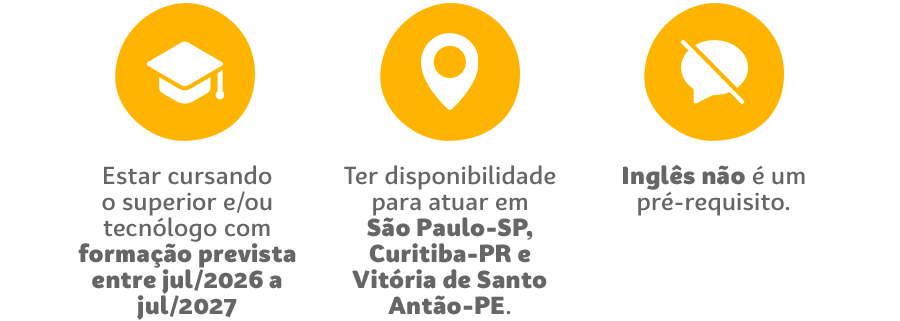 Estar cursando o superior ou tecnólogo com formação prevista entre julho/2025 a julho/2026; Ter disponibilidade para atuar em São Paulo-SP, Curitiba-PR e Vitória de Santo Antão-PE. Inglês não é um pré-requisito.