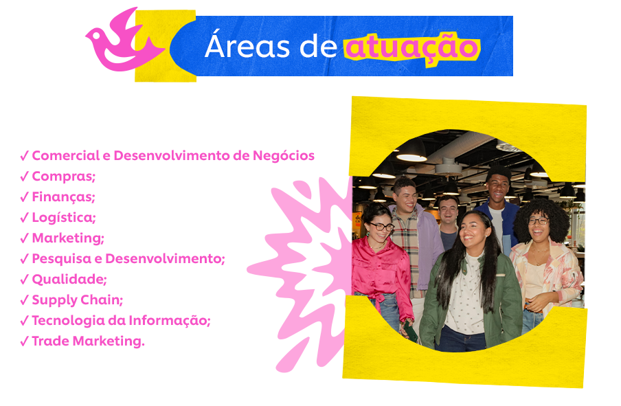 Äreas de Atuaçao: Comercial e Desenvolvimento de Negócios; Compras; Finanças; Logística; Marketing; Pesquisa e Desenvolvimento; Qualidade; Supply Chain; Tecnologia da Informação; Trade Marketing.